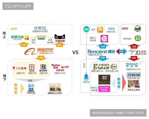 体育直播系统与社交电商深度联动 开拓了运动员IP带货的新增长点